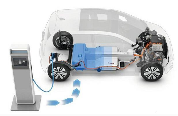 產(chǎn)業(yè)服務